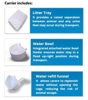 Airline Approved Pet Carriers PP20 Accessories Included Raised Floor, Water Bowl and Funnel.