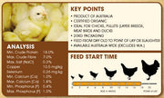 Organic Chick Starter MASH Chicken Feed Analysis